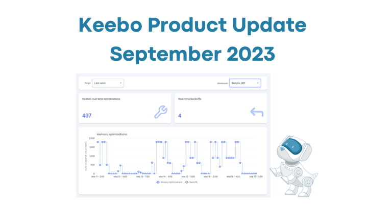 Product update Sep 2023