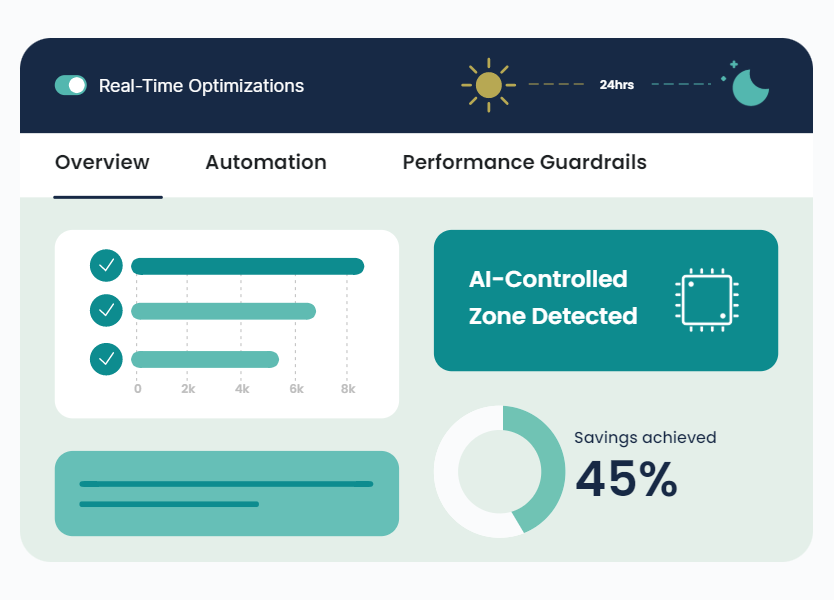 Keebo | Snowflake and Databricks Cost Optimization Warehouse Optimization