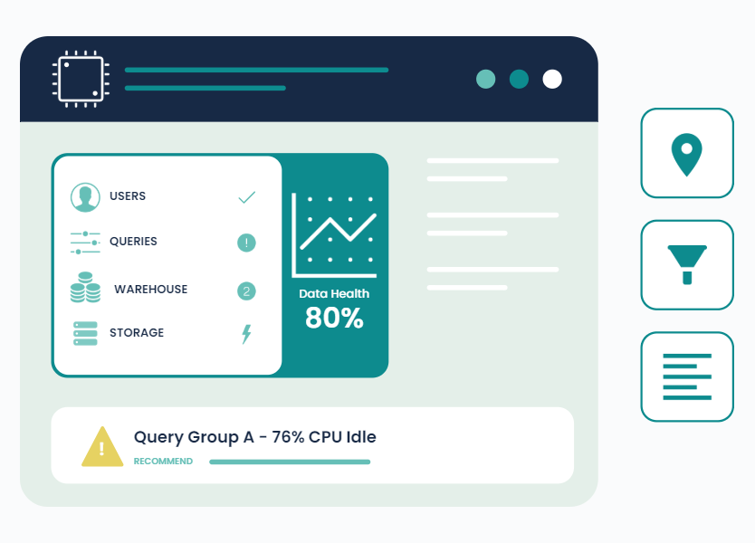 Keebo | Snowflake and Databricks Cost Optimization Workload Intelligence