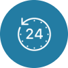Keebo | Snowflake and Databricks Cost Optimization 24 hours