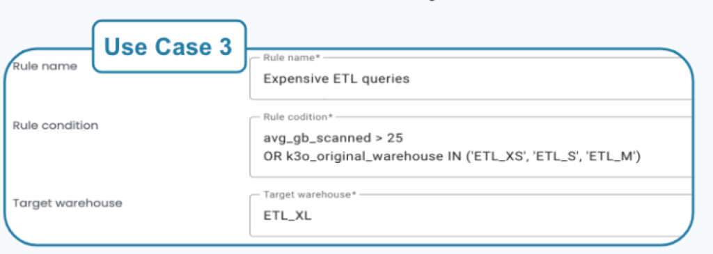 Routing rule: if avg_gb_scanned > 25 or original warehouse in ETL_XS/S/M, send to ETL_XL.