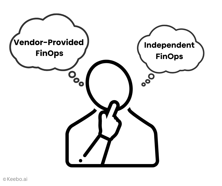 Independent