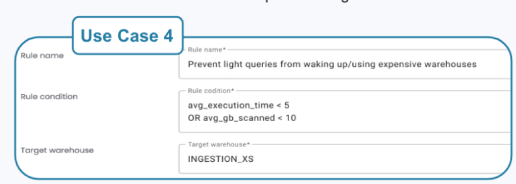 Routing rule: if avg_execution_time < 5s or avg_gb_scanned < 10, use INGESTION_XS.