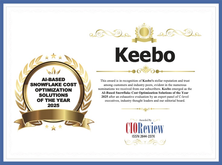 Award to Keebo from CIO Review