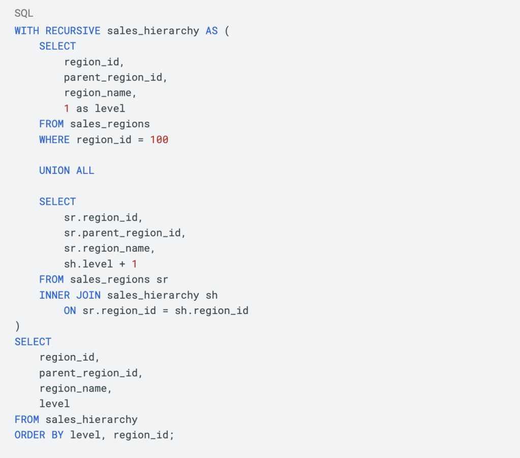 Keebo | How Snowflake Query Timeout Keeps Costs from Snowballing Out of Control 