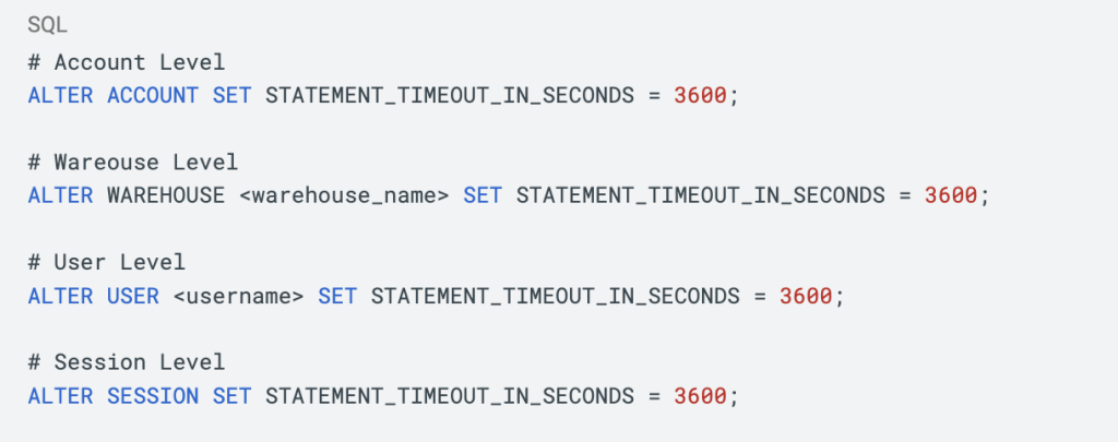 Keebo | How Snowflake Query Timeout Keeps Costs from Snowballing Out of Control 