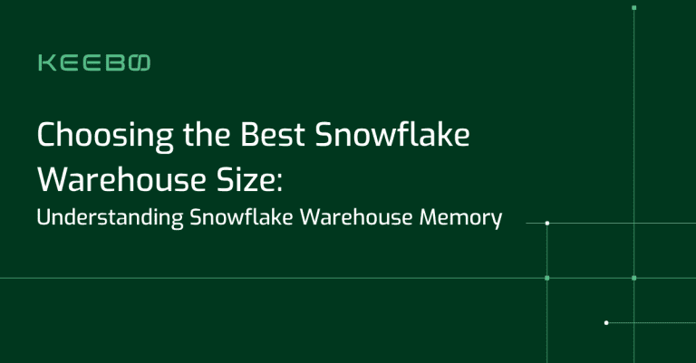 blog-choosing-sf-warehouse-size Keebo | Choosing the Best Snowflake Warehouse Size: Understanding Snowflake Warehouse Memory