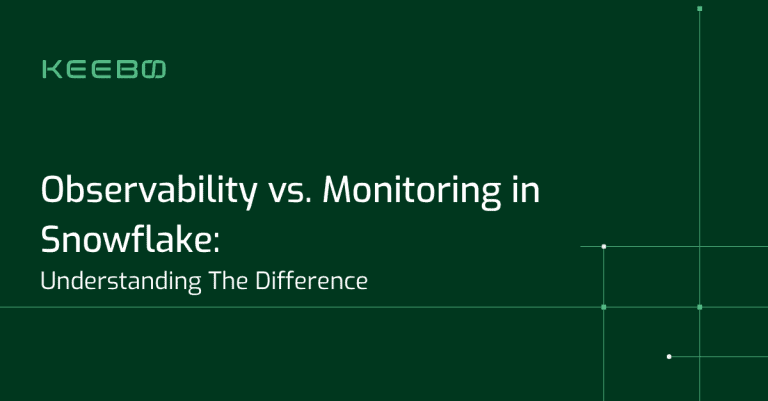 blog-observability-vs-monitoring Keebo | Observability vs. Monitoring in Snowflake: Understanding the Difference