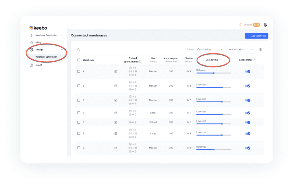 Keebo | Keebo Tips: Cost Savings Slider Bar Keebo | Keebo Tips: Cost Savings Slider Bar