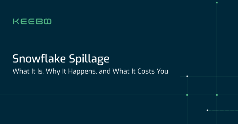 blog-snowflake-spillage Keebo Blog | Snowflake Spillage