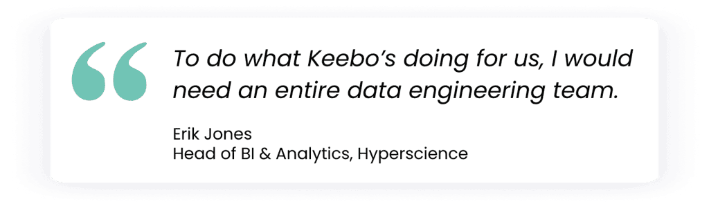 Keebo | The Snowflake Savings Machine: Why Keebo is different from other optimization products Keebo | The Snowflake Savings Machine: Why Keebo is different from other optimization products
