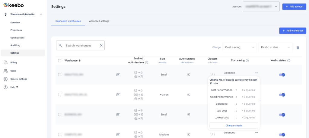 Keebo | Introducing Keebo Performance Guardrails: Protect Performance While Reducing Snowflake Spend