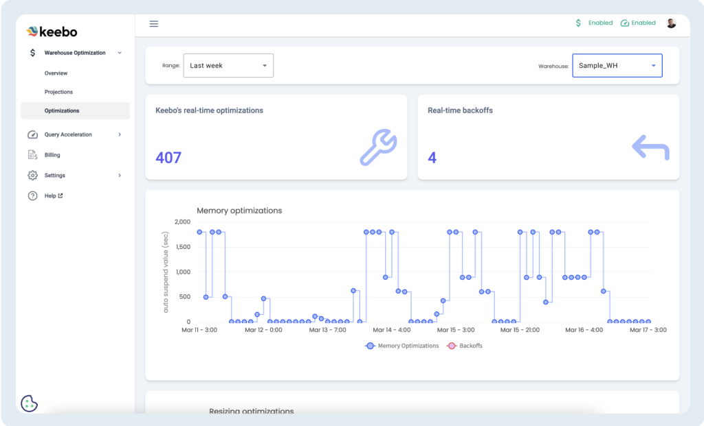 Memory optimizations