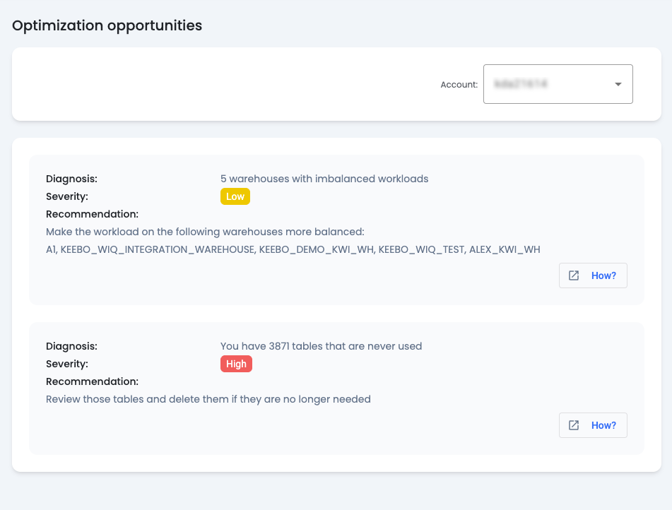 Keebo Workload Intelligence | Recommendations