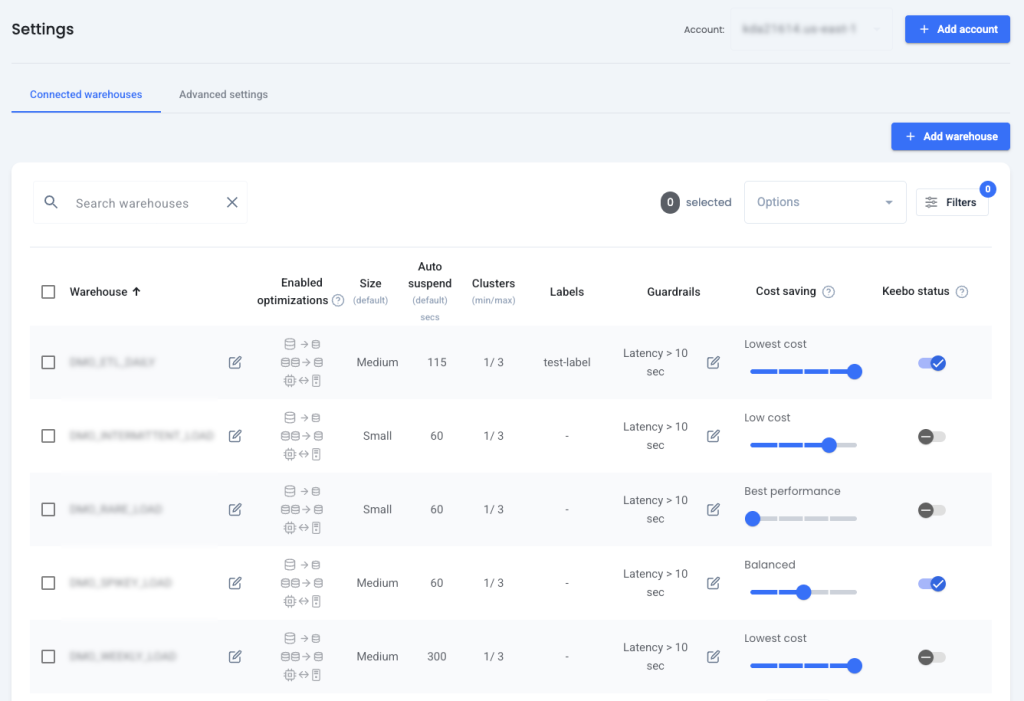 Keebo | Ad – Snowflake Cost Reduction Keebo Warehouse Optimization - Control Settings