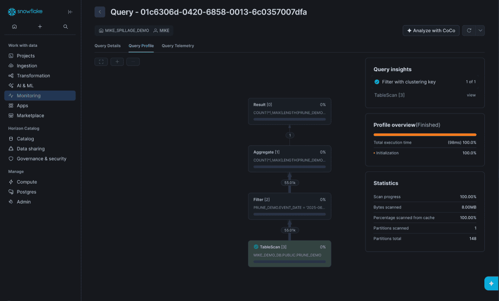 Keebo | Snowflake Query Profile: An Autopsy for Slow Queries Snowflake Query Profile: diagram screenshot